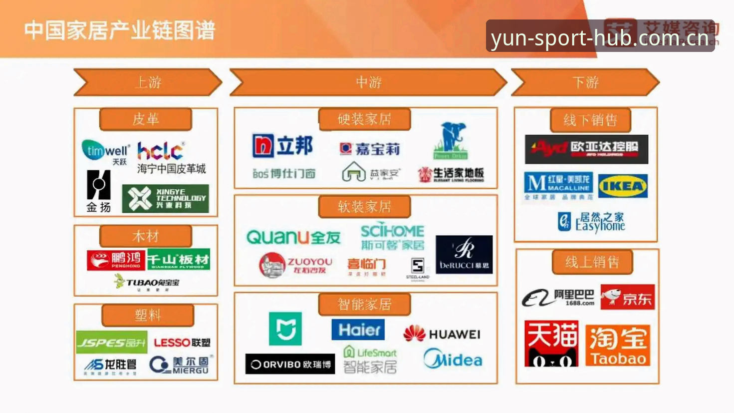 YUNKAI平台下载哪个好 YUNKAI平台下载全面评测:A7B3版本体验报告与行业趋势解读
